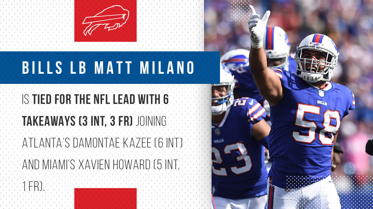 Bills All-Pro LB Matt Milano gets the recognition he deserves