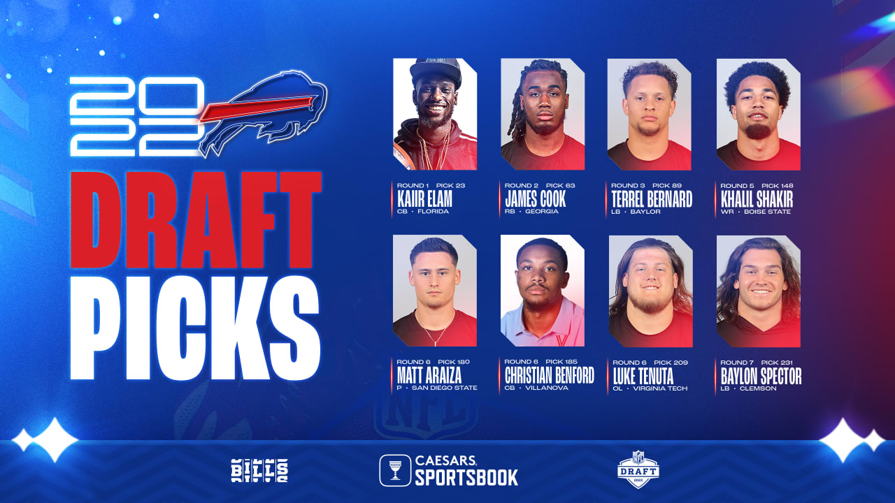 Introducing the full Buffalo Bills' 2022 NFL draft class