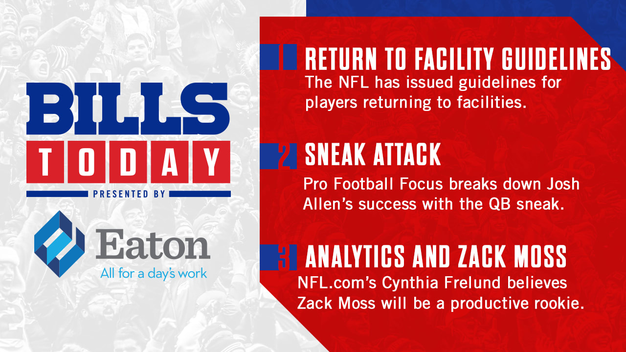 Bills Today  NFL issues guidelines for players' return to team facilities