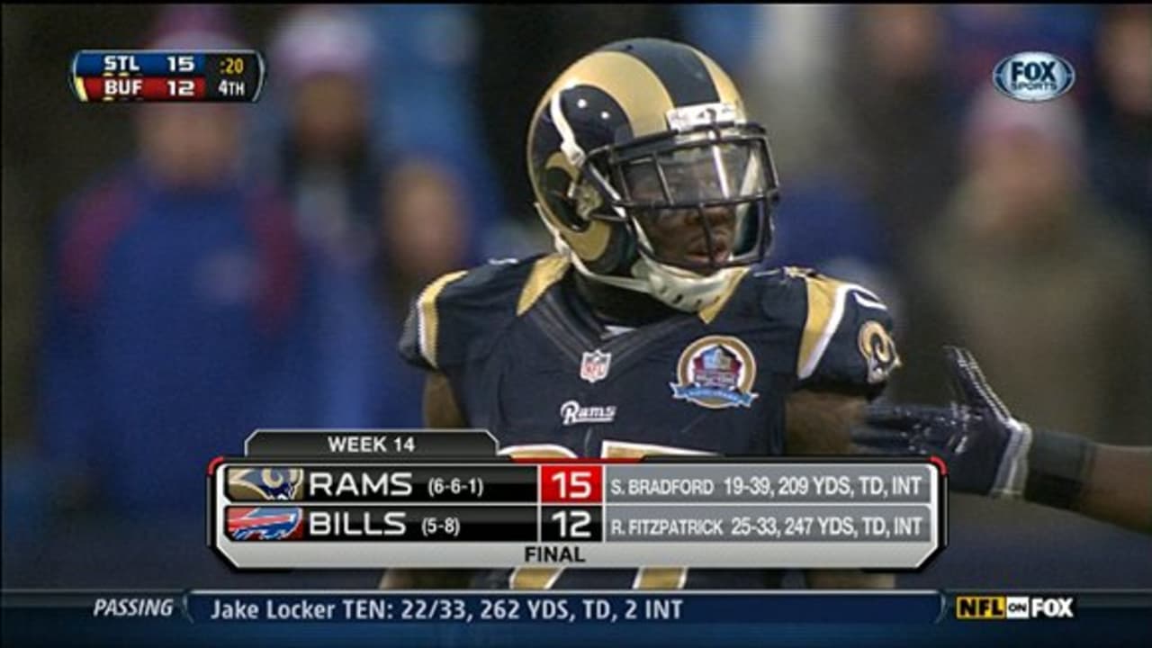 St Louis Rams vs Buffalo Bills  2012 NFL Free Football Picks 