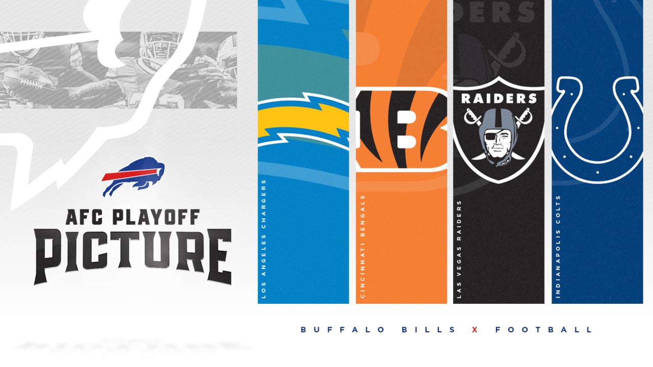 Chargers AFC Playoff Picture