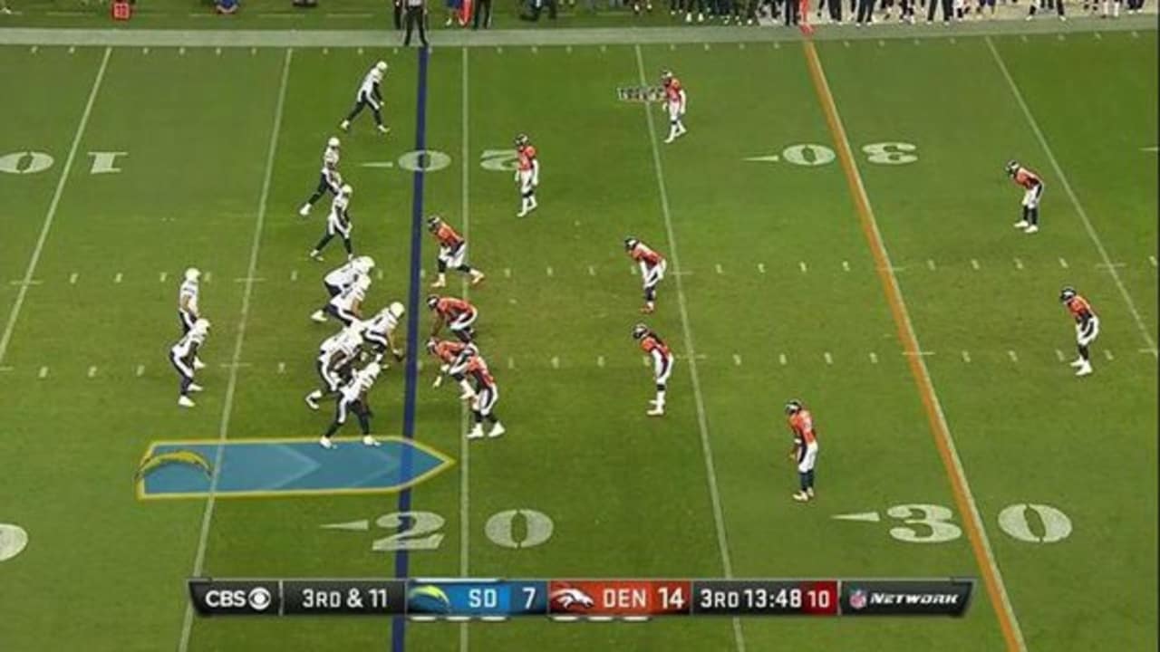 Tennessee Titans (7) Vs. Denver Broncos (10) Half-time Break GIF