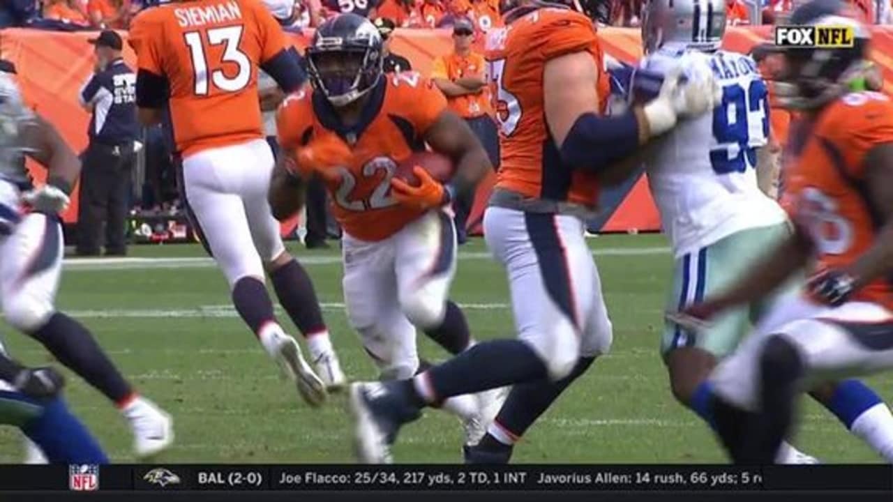 Every CJ Anderson Touchdown  CJ Anderson Highlights 