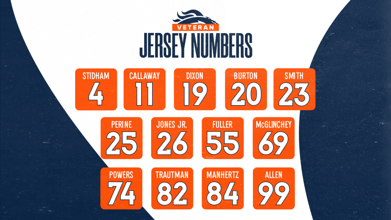 Broncos announce jersey numbers for 2023 veteran additions