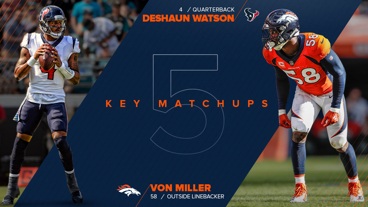 Is Von Miller the front-runner for Defensive Player of the Year?