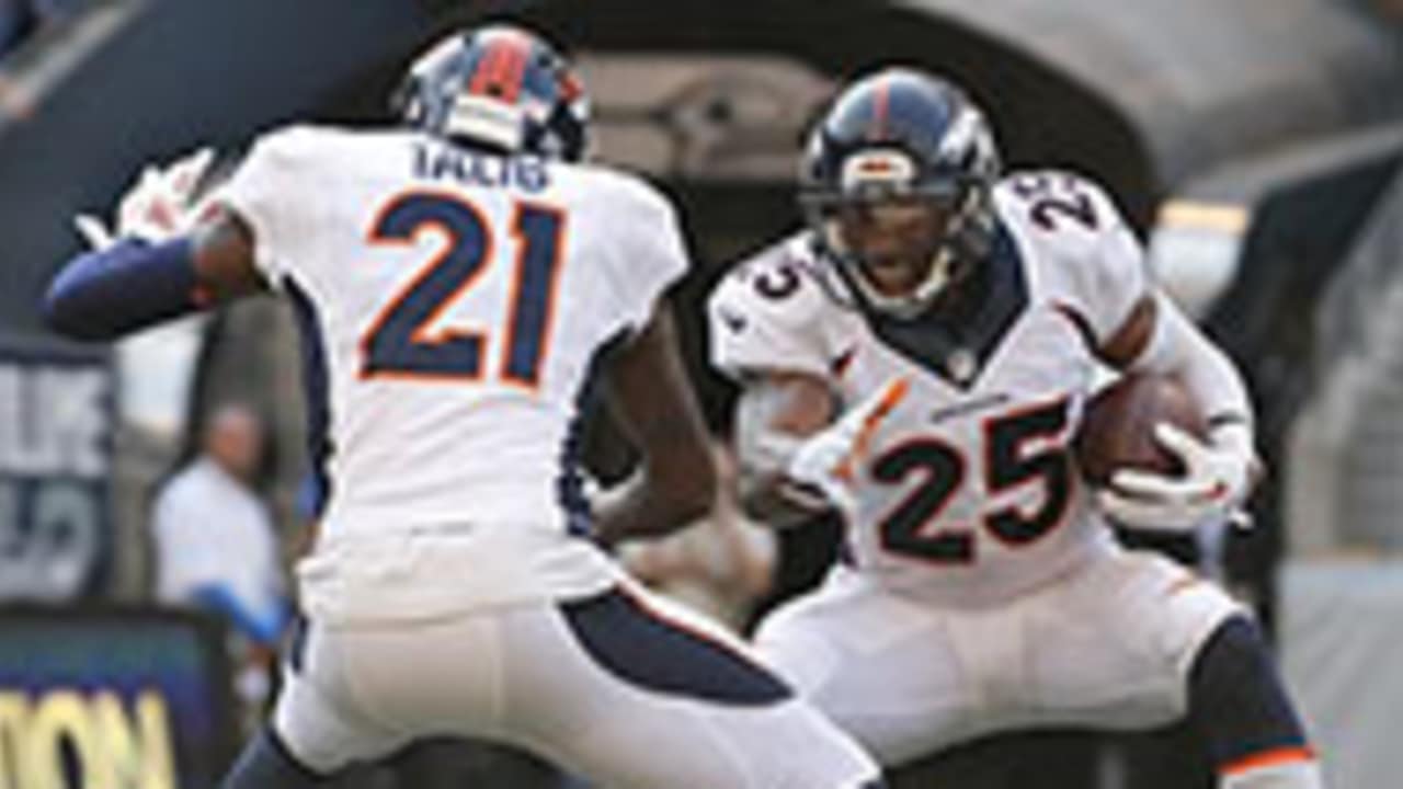 Training Camp Preview Cornerbacks