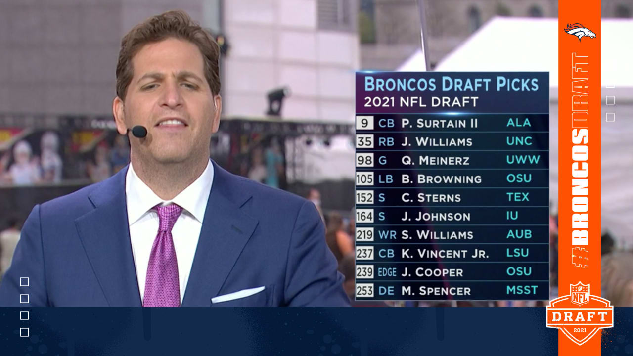 Peter Schrager selects Broncos as one of 2021 NFL Draft winners