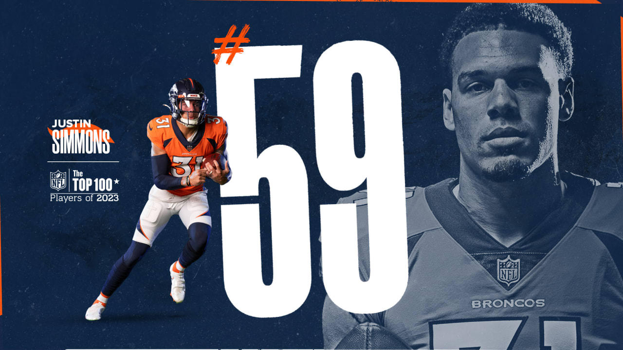 Broncos safety Justin Simmons scores third consecutive NFL Top 100 ranking  with rise to 59th overall