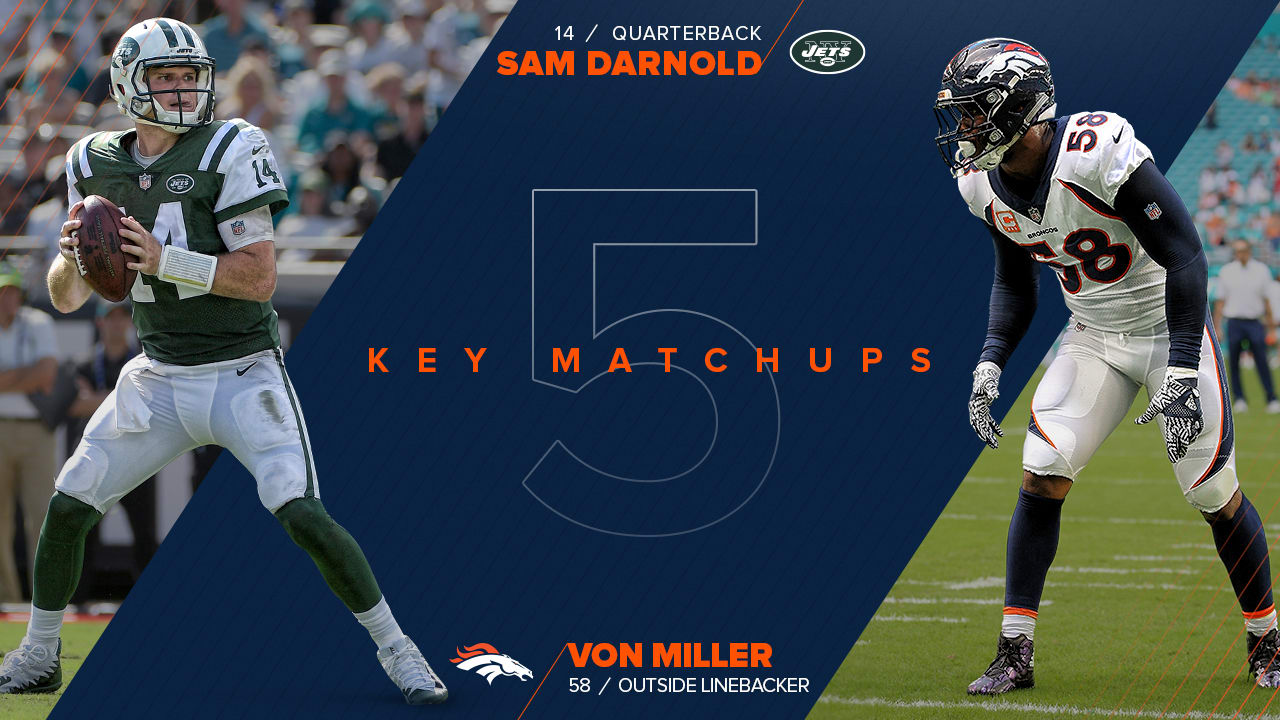 Is there any hope for Sam Darnold? He and Jets face Denver Broncos on Yahoo  Sports app