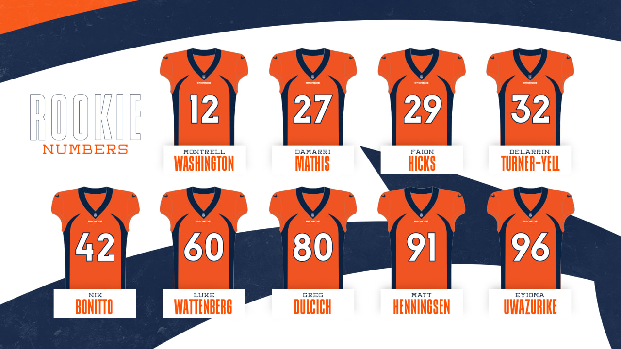 Broncos announce jersey numbers for 2022 draft class