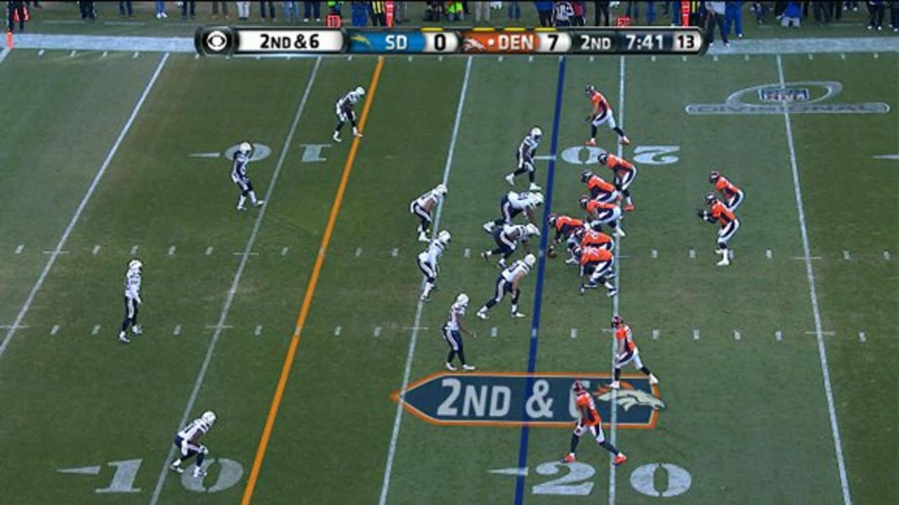 Tennessee Titans (7) Vs. Denver Broncos (10) Half-time Break GIF