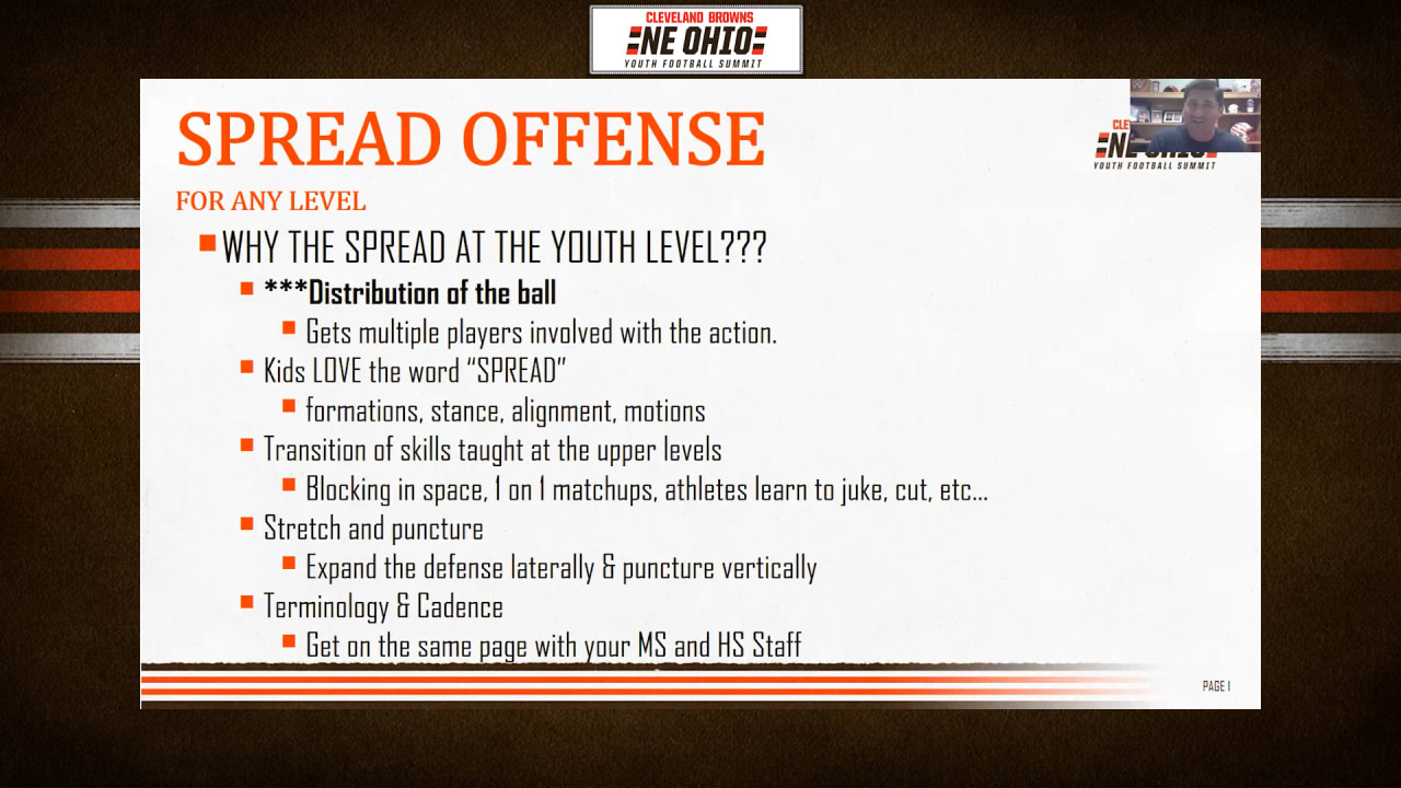 LB Block Shed Drill - Play Football Tip of the Week