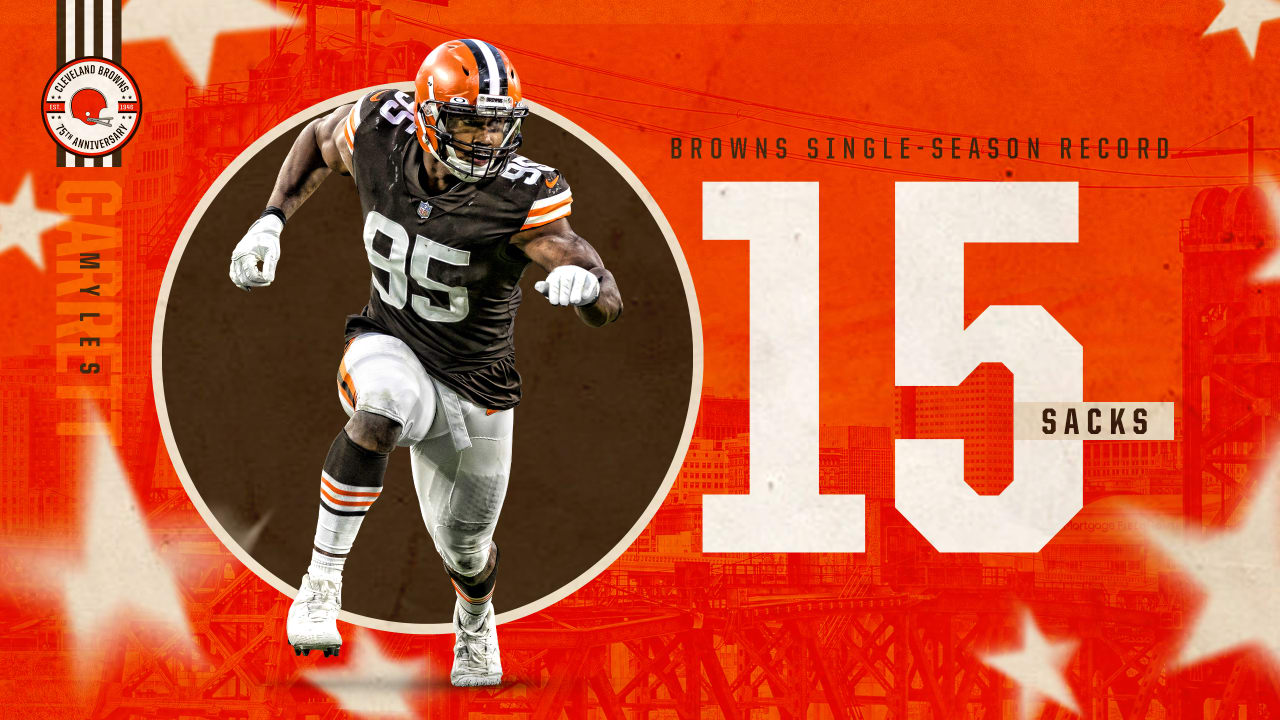 Several Browns players gunning for records and milestones in Week 17