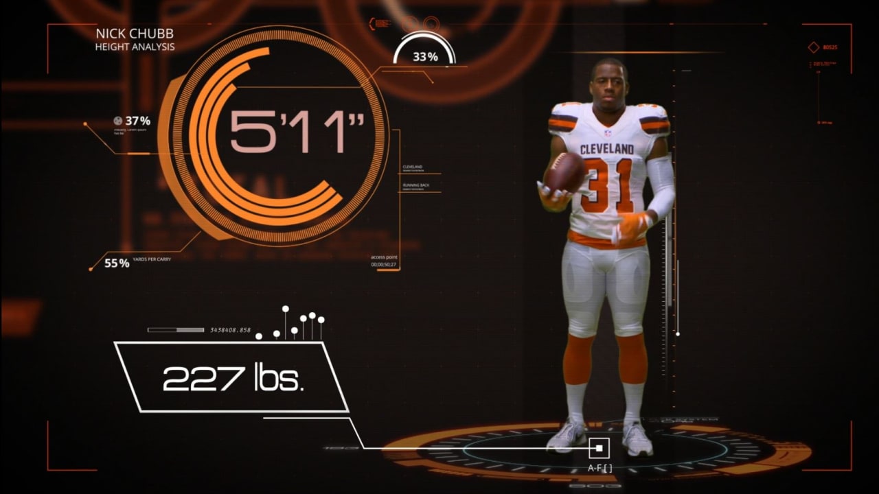 Anatomy of a Player: Nick Chubb