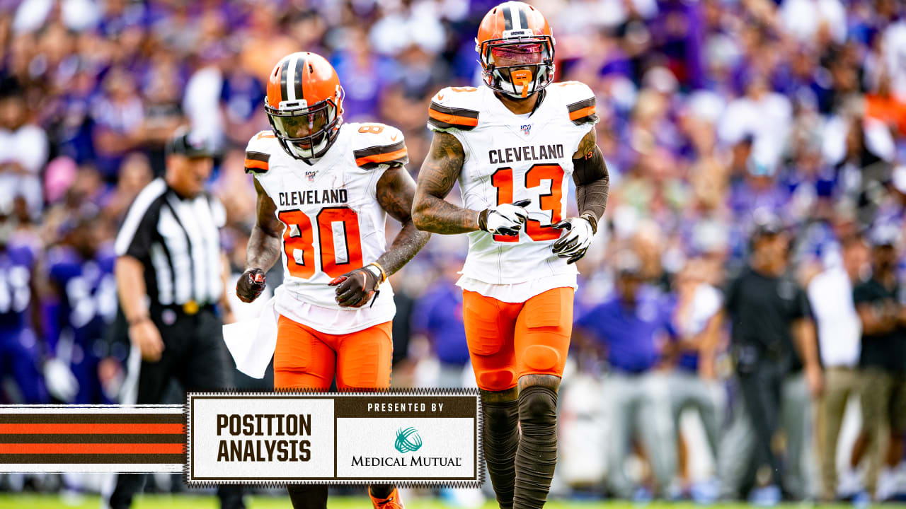 Browns 2020 position preview Analyzing the wide receivers