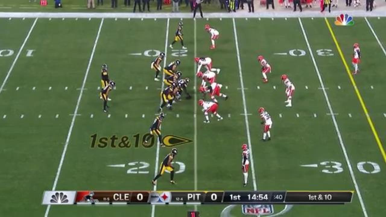 The Wild Card Shitstravaganza! Cleveland Browns vs. Pittsburgh Steelers  (January 10, 2021) 