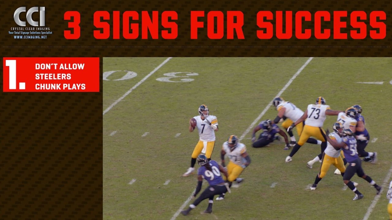 3 Signs For Success: Browns Vs Steelers