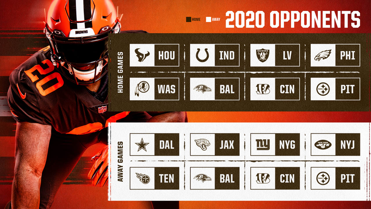 Browns 2020 Schedule Preview 2 Minute Drill