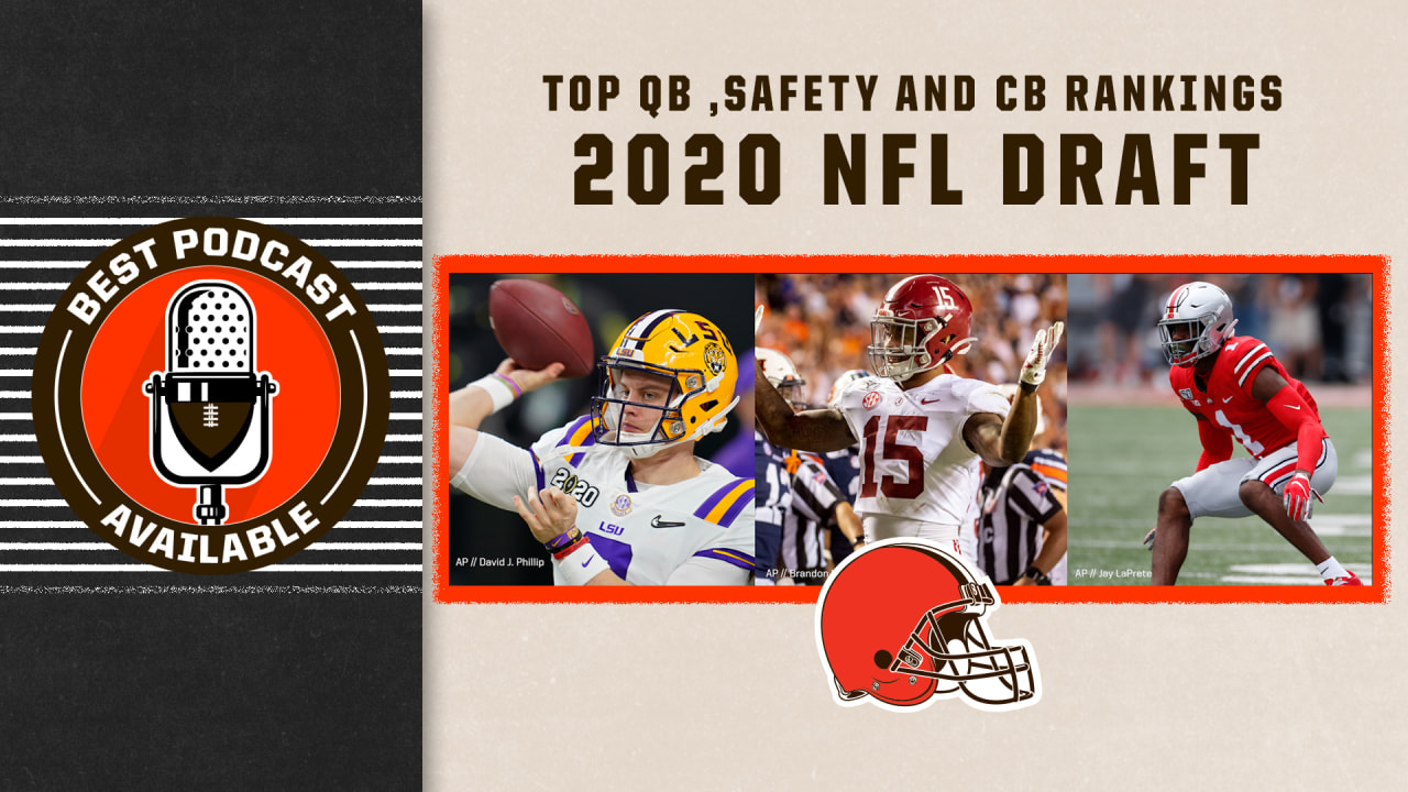 Hartitz: Pre-Draft 2022 Rookie Fantasy Football Rankings, Fantasy Football  News, Rankings and Projections