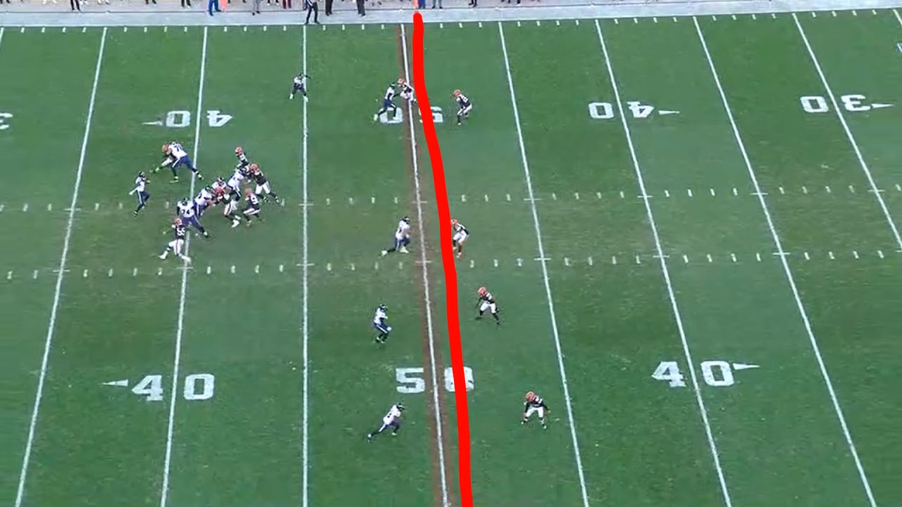 Cincinnati Bengals Film Breakdown: The Good and Bad From Myles