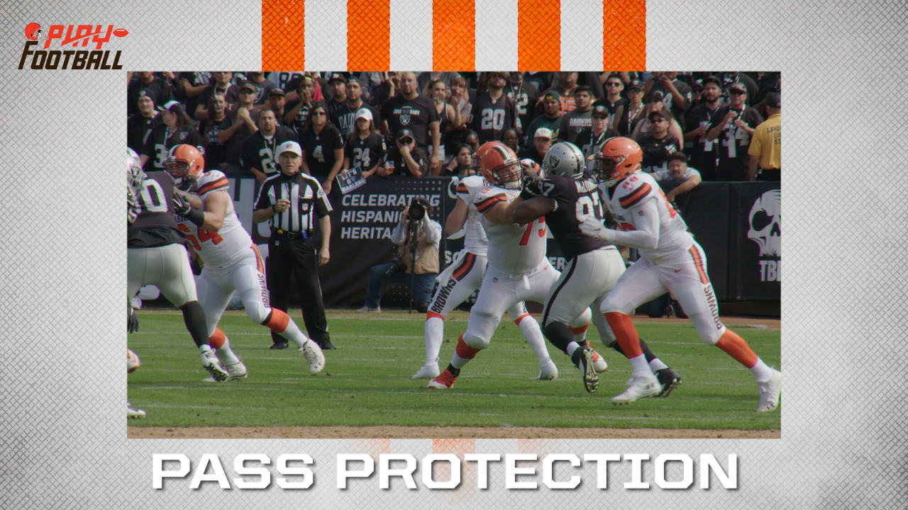 Pass Protection Technique - Play Football Tip of the Week