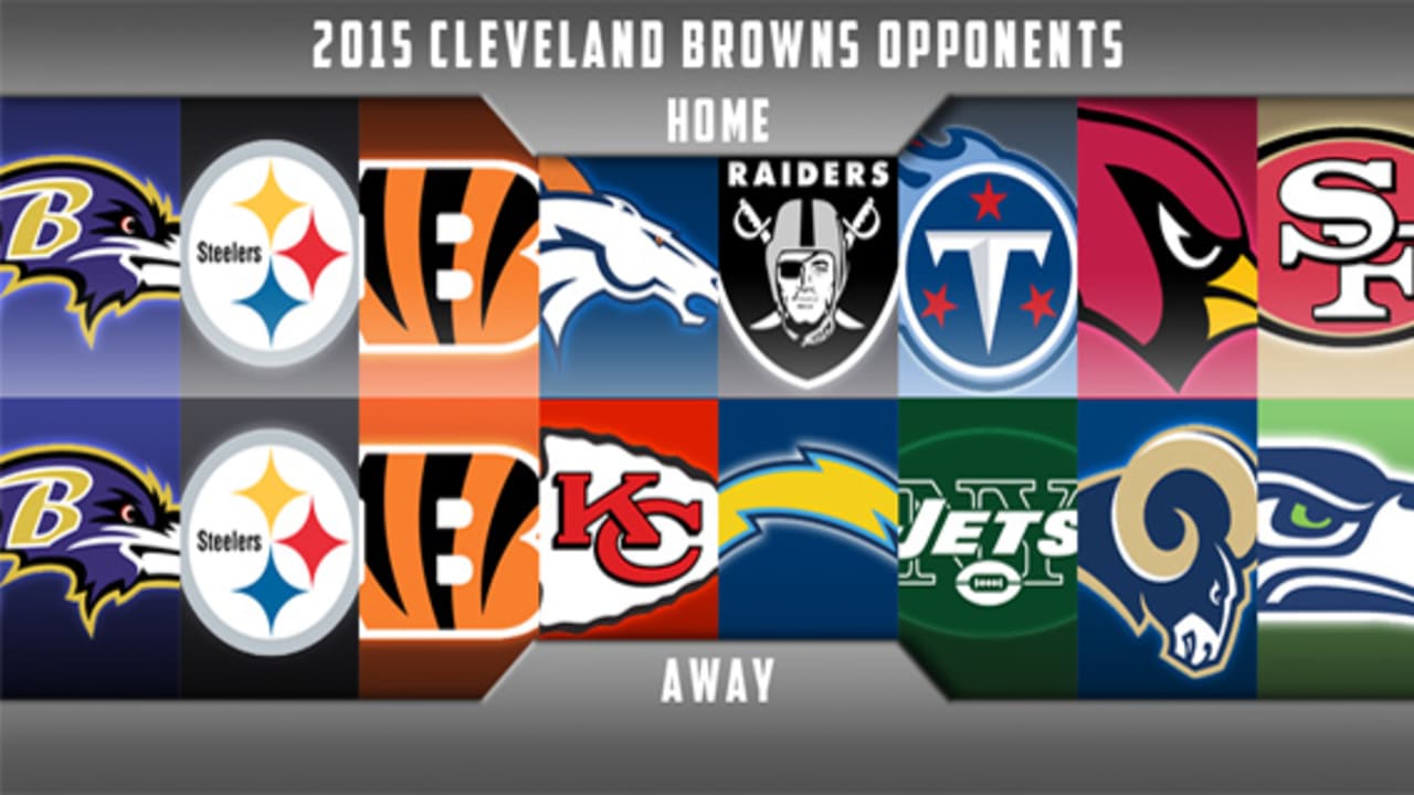 Cleveland Browns Depth Chart 2015