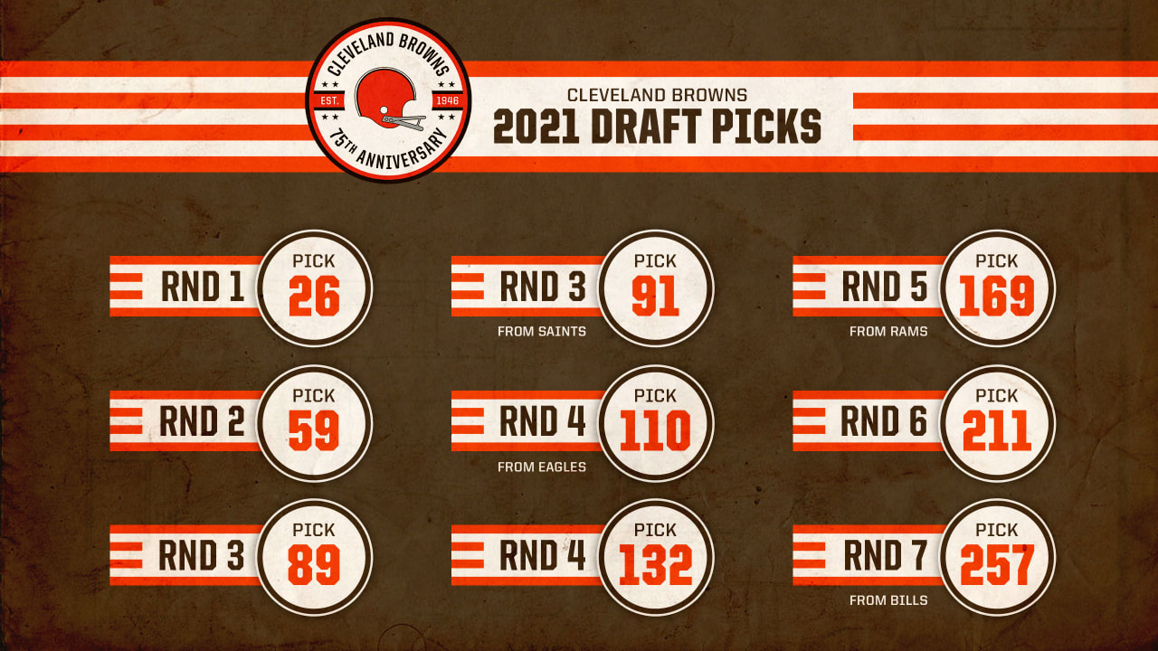 cleveland browns draft picks