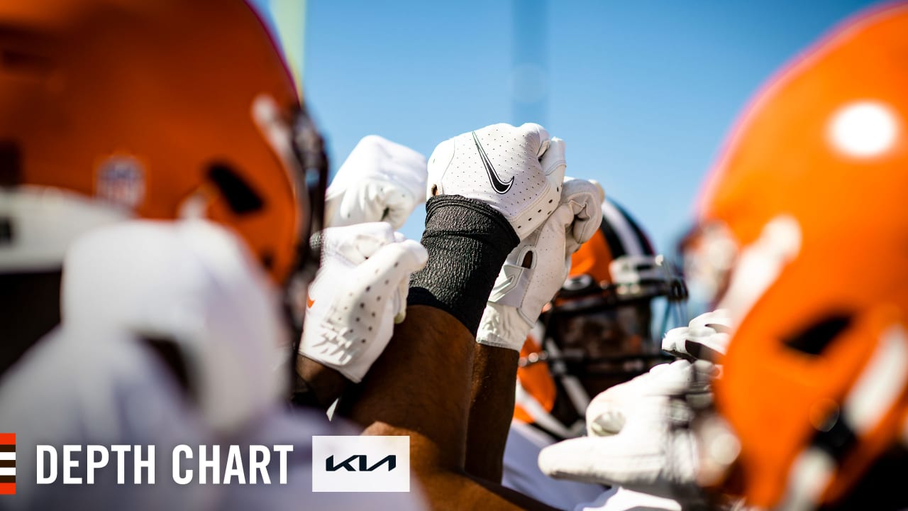 How the Browns' depth chart looks after Wednesday's positive COVID-19 tests  