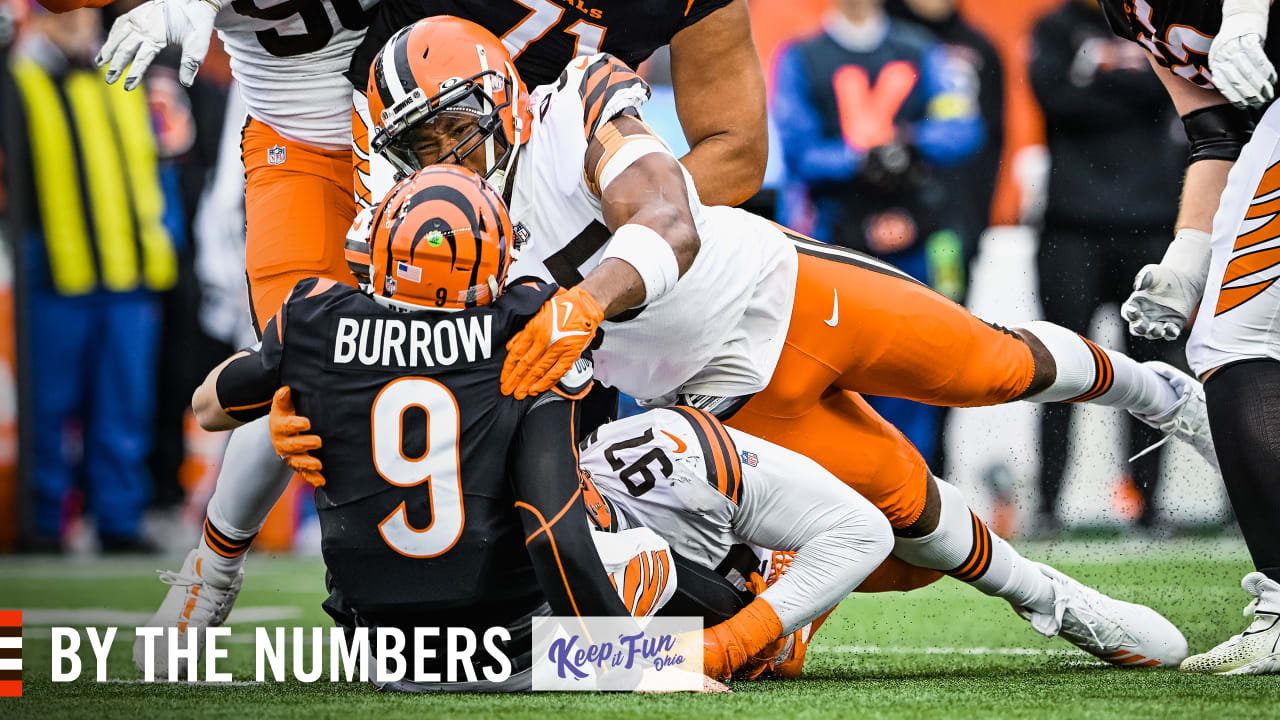 Cleveland Browns hold off the Cincinnati Bengals: Recap, score, stats and  more 