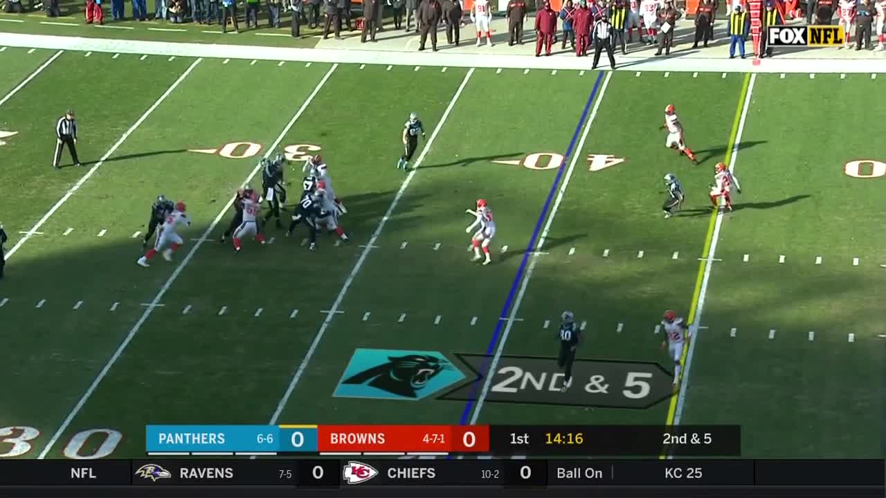 Panthers vs. Browns highlights Week 14