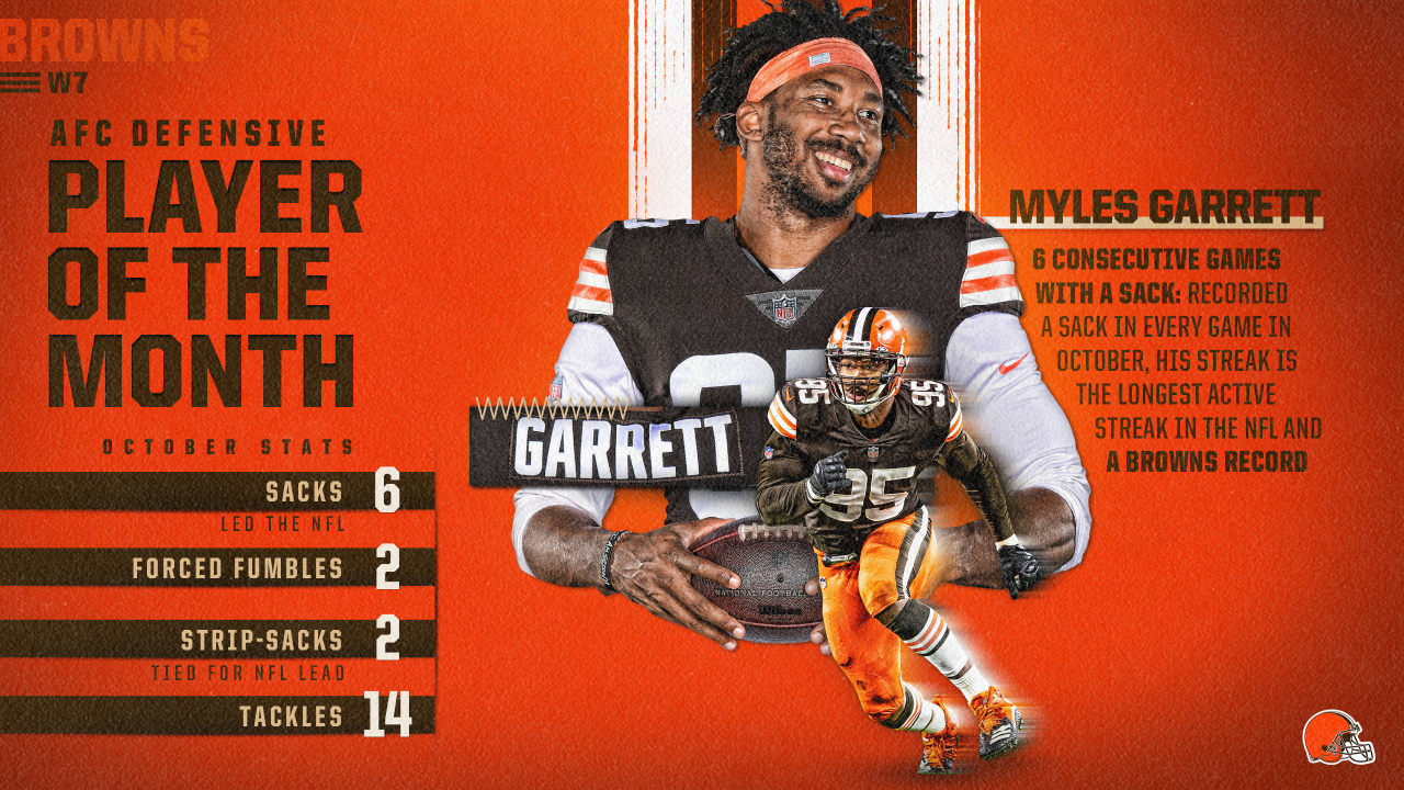 Myles Garrett named AFC Defensive Player of the Month