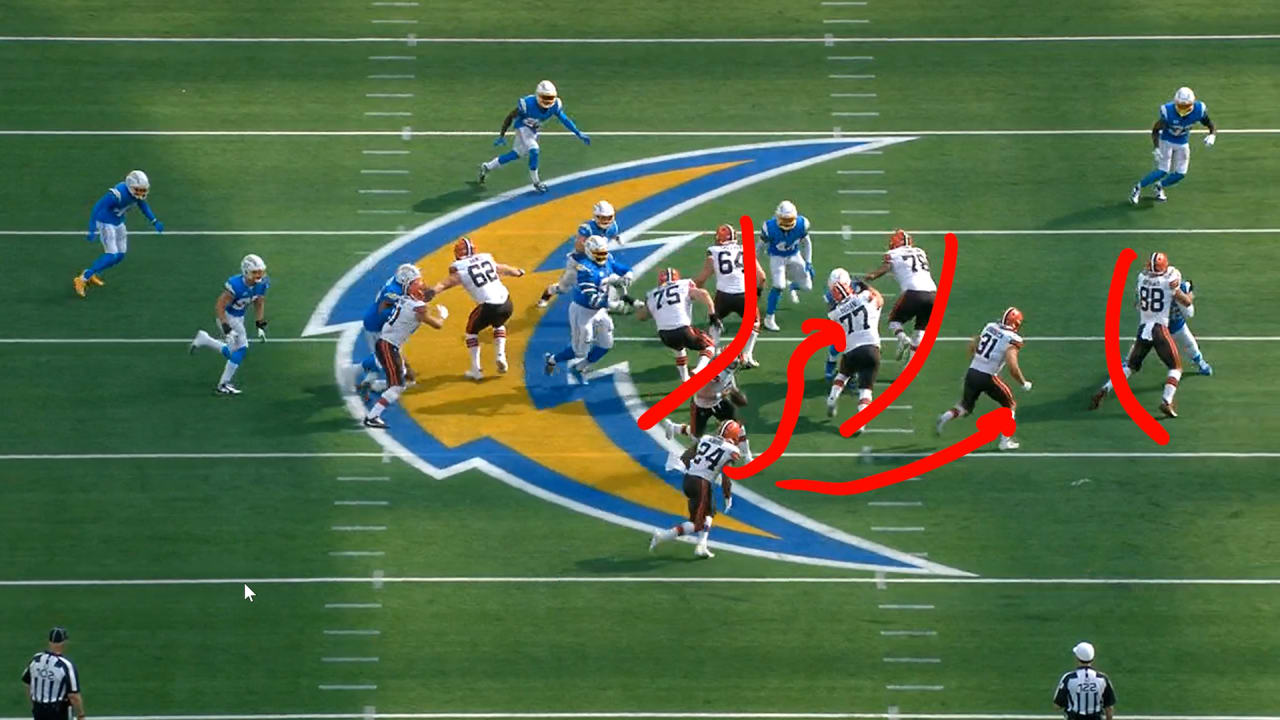 Play Breakdown: Browns vs. Chargers