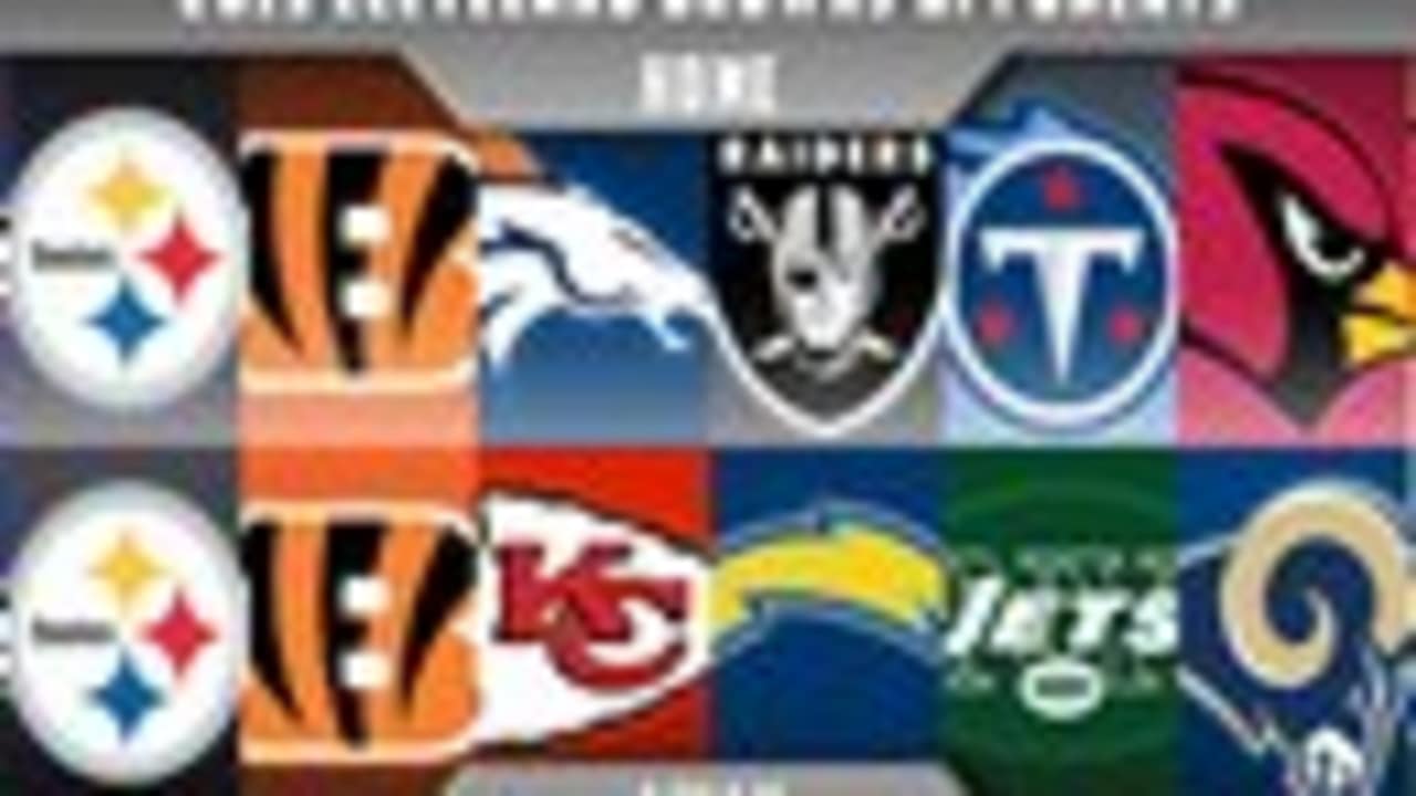 just-how-tough-is-the-browns-2015-schedule
