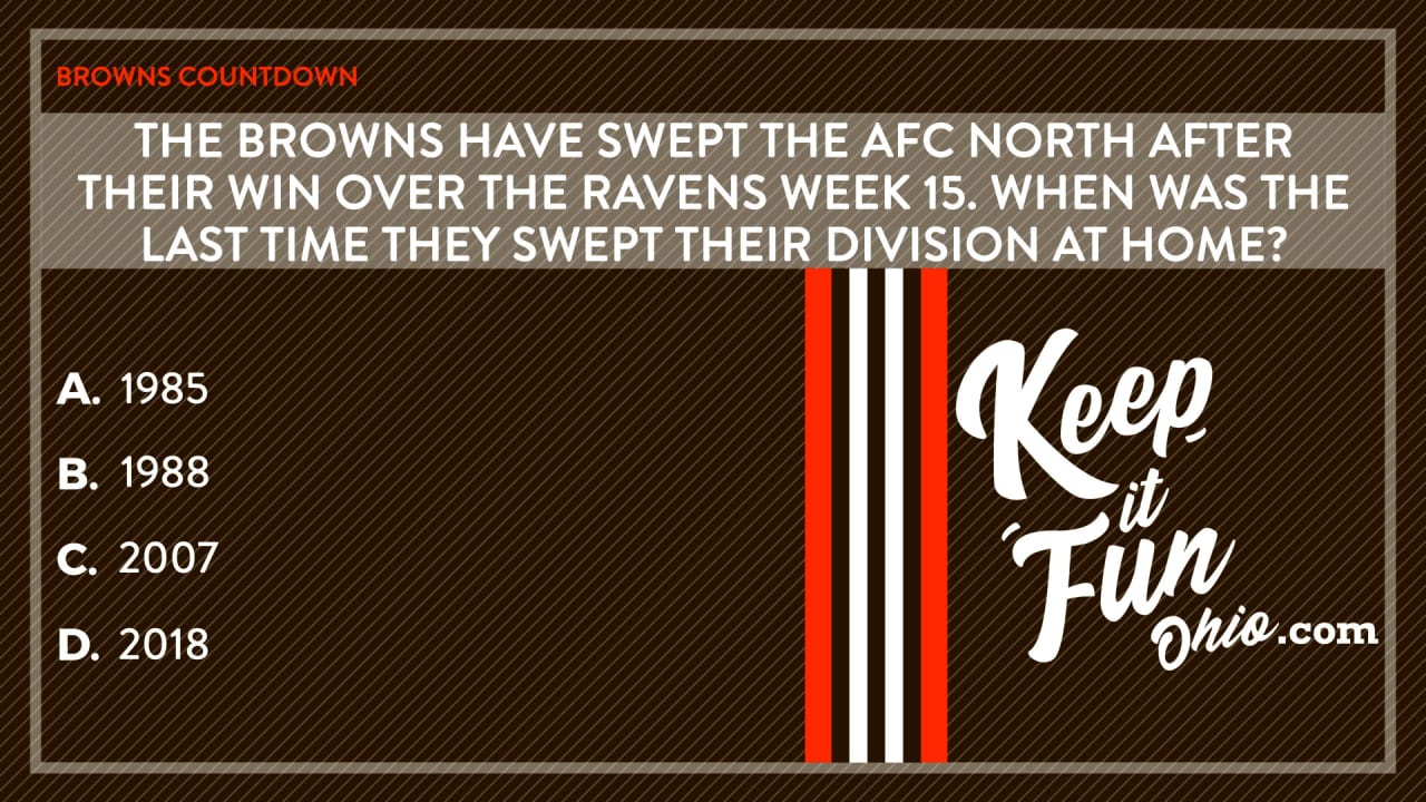 Cleveland Browns remain favored to win AFC North Division