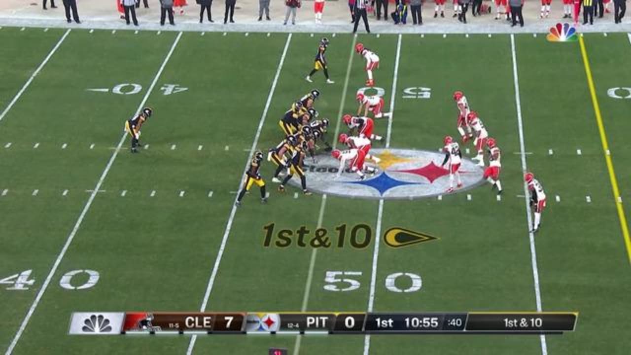 The Wild Card Shitstravaganza! Cleveland Browns vs. Pittsburgh Steelers  (January 10, 2021) 