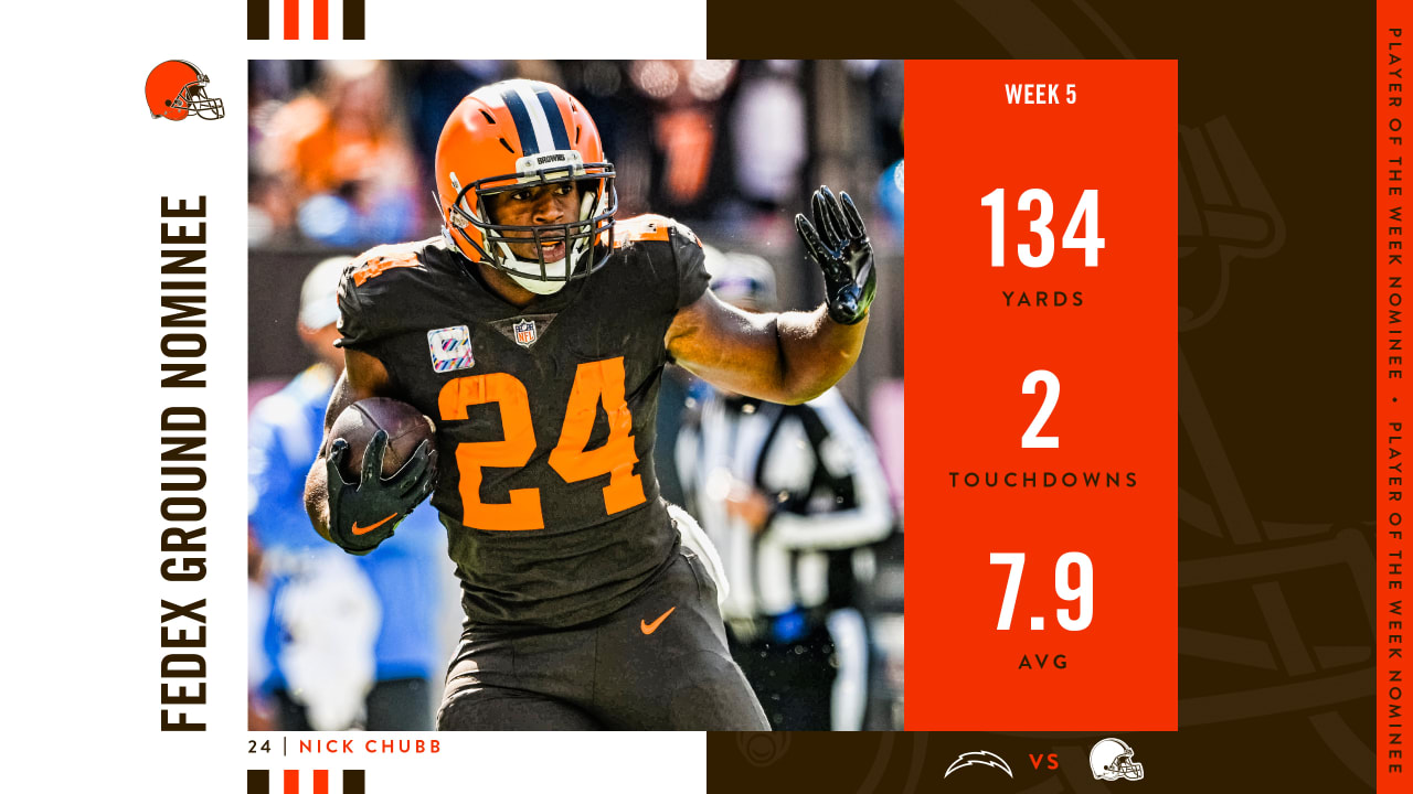 Cleveland Browns RB Nick Chubb nominated for FedEx Ground Player of the Year