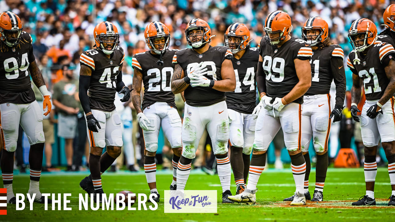 The Browns' 39-17 loss to the Dolphins, by the numbers 