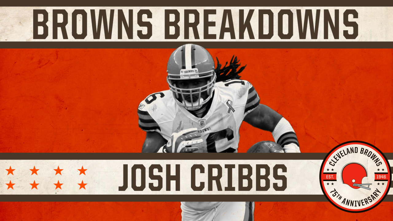 Browns remaking their wide receiver room feels inevitable: Position  breakdown 