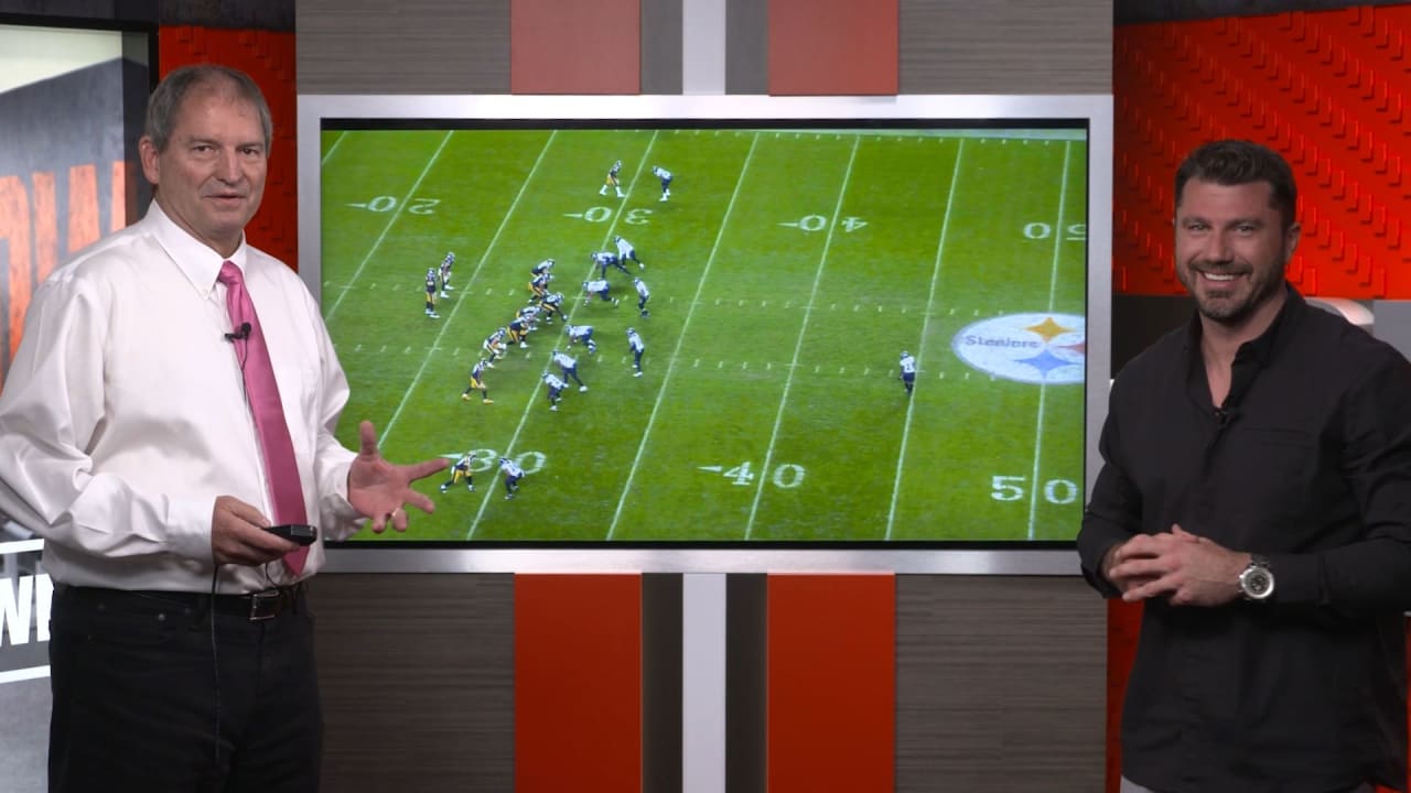 Film Room with Kosar and Fox: Ravens Defense