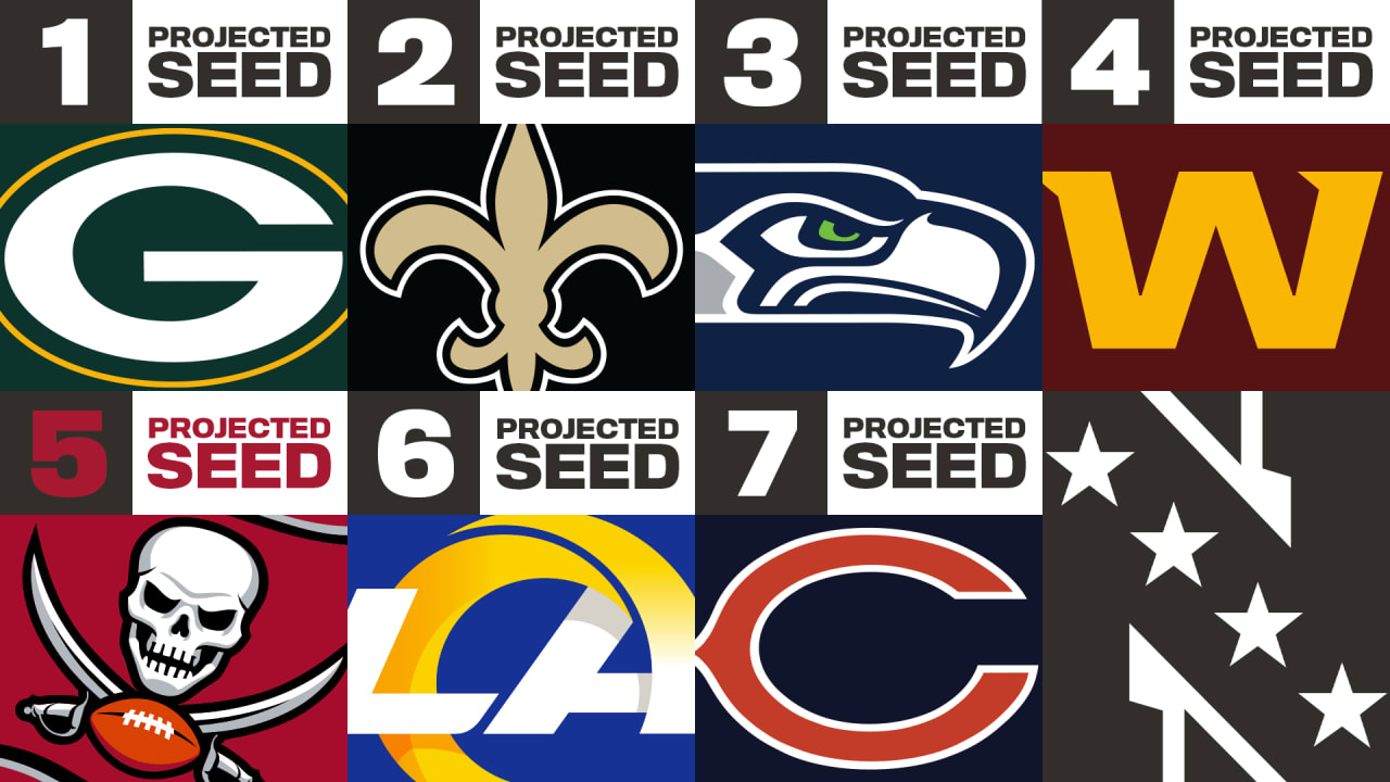 playoffs nfl 2020