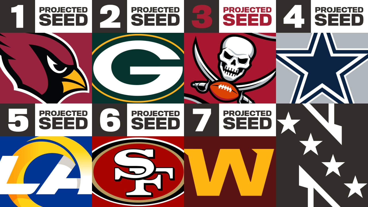 bucs standings