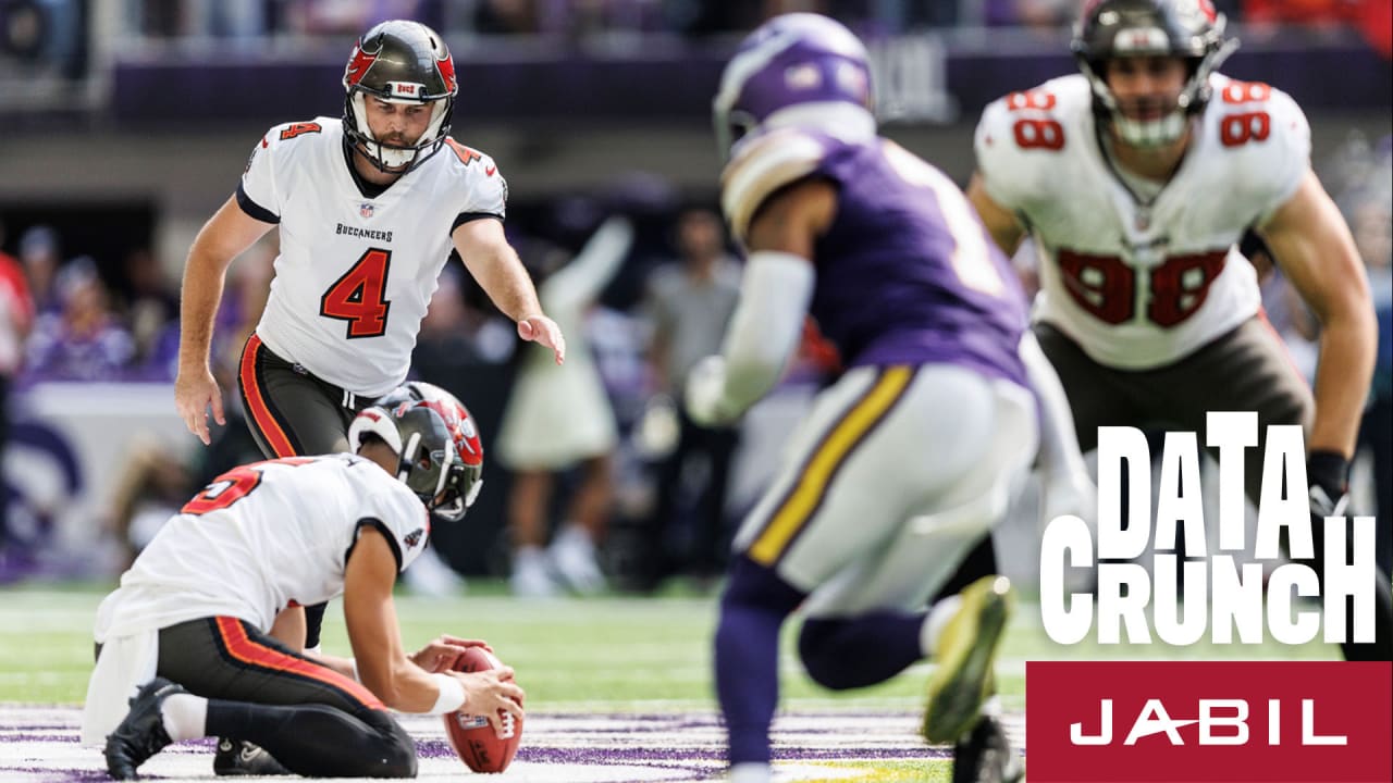 RECAP: Buccaneers melt down in 27-22 loss to Ravens - Tampa Bay Buccaneers, BucsGameday