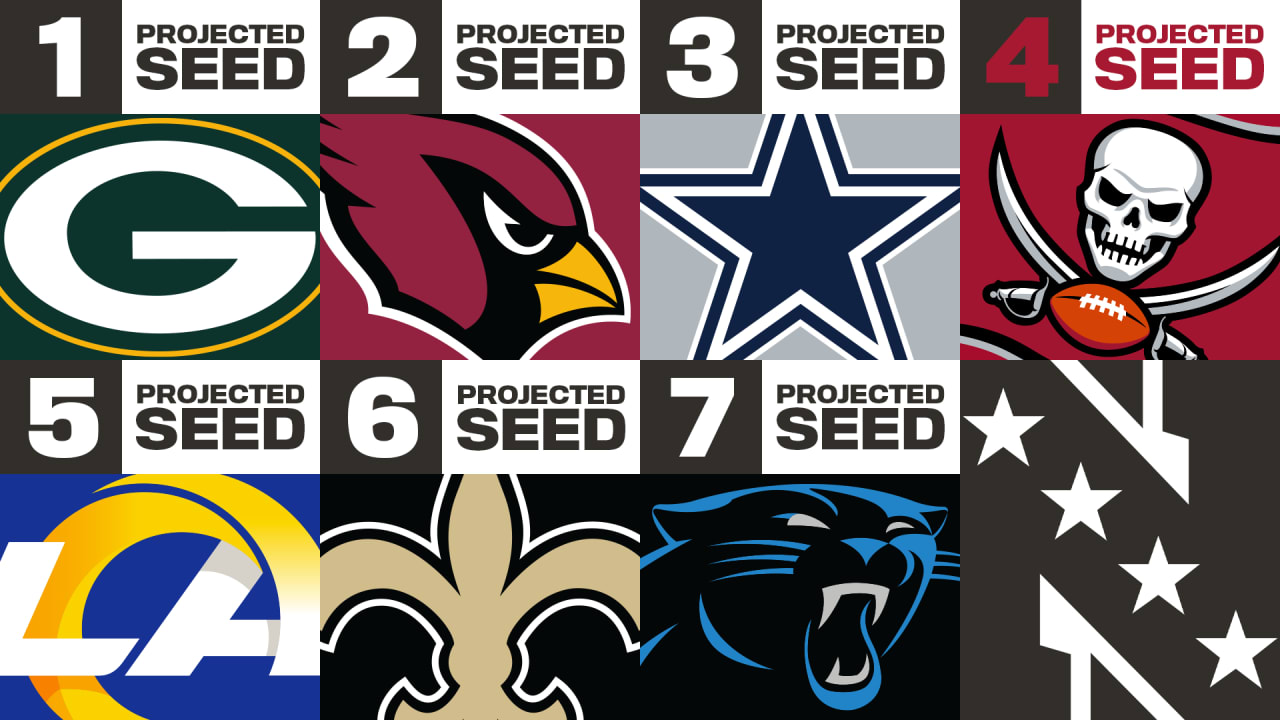A Midseason Look At The Nfc Playoff Picture