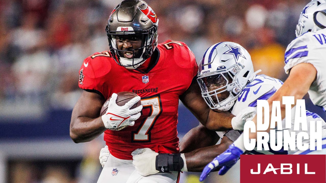 Leonard Fournette Powers Bucs Offense in Sunday Night Win - Vimarsana News