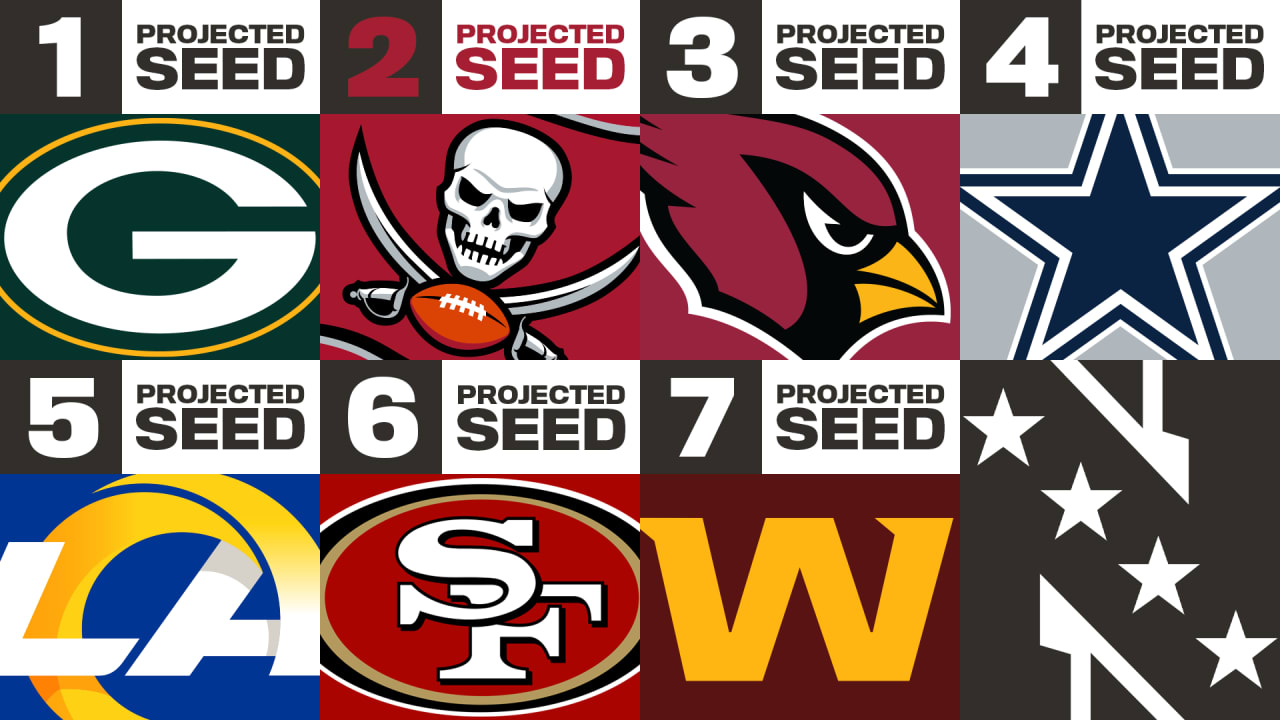 2021 NFC Playoff Standings & Clinch Scenarios for Buccaneers - Vimarsana News