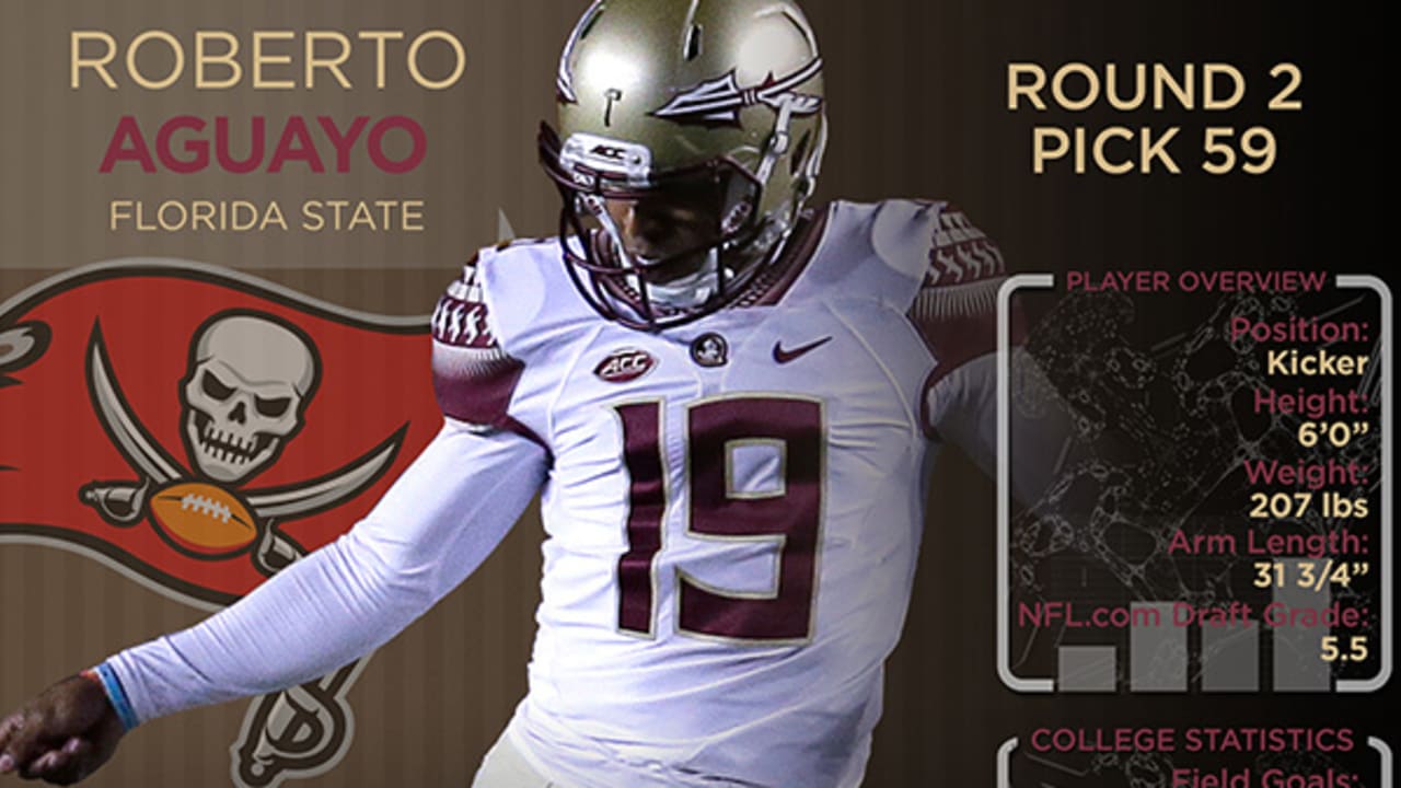 roberto aguayo bucs jersey