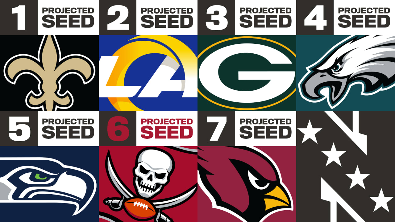 2020 playoffs nfl