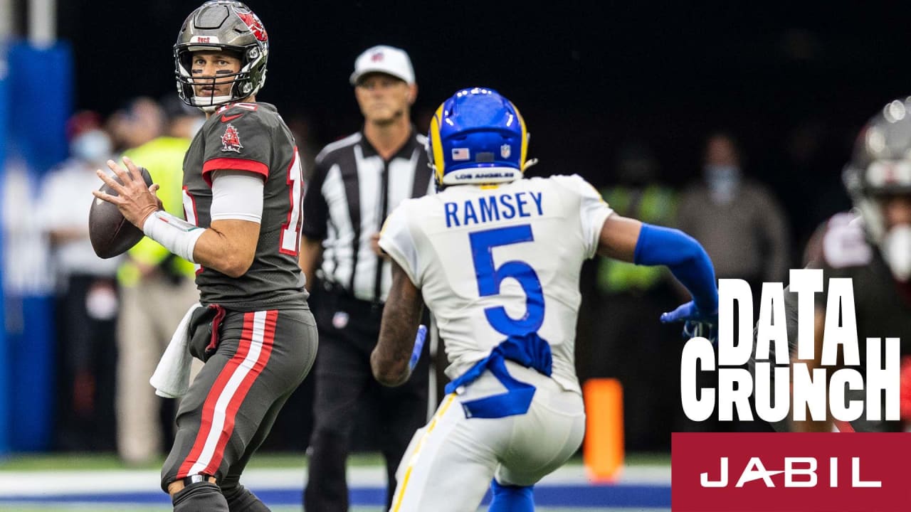 Bucs QB Tom Brady NFL Passing Yards, Data Crunch