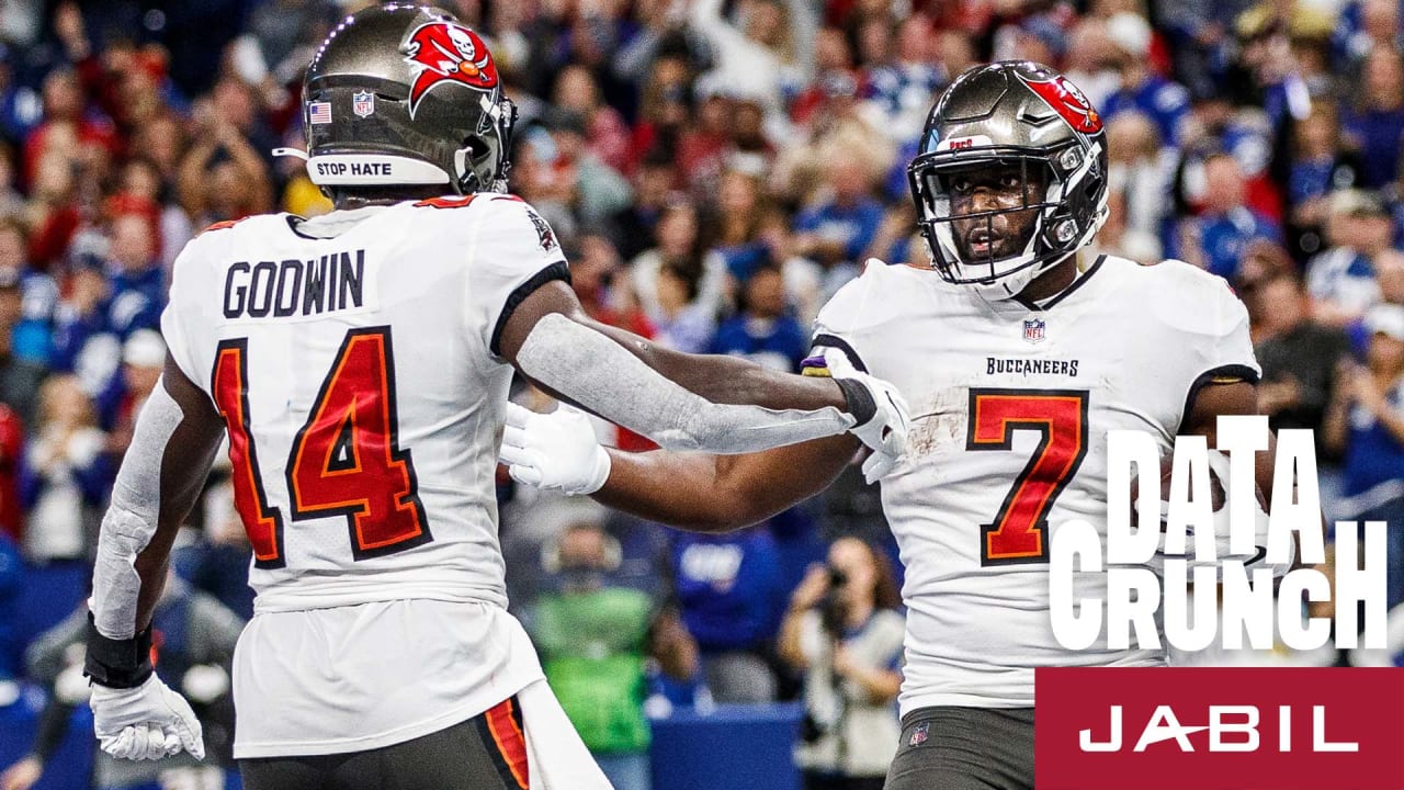 Bucs rookies Rachaad White, Cade Otton score clutch TDs in