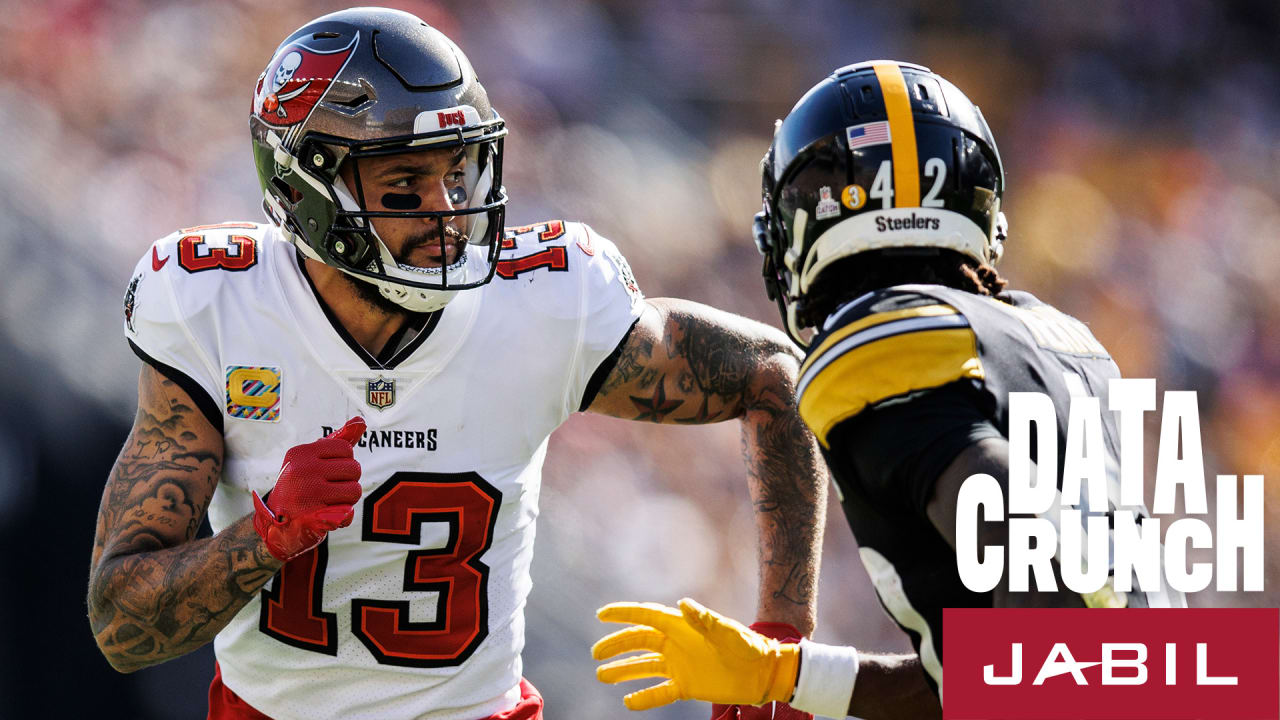 Mike Evans Approaches 10,000 Yards